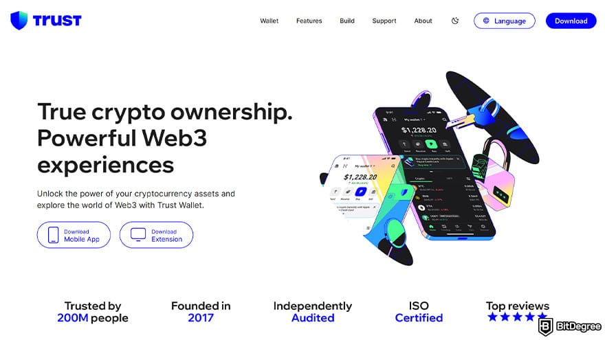 Best cryptocurrency wallet: Binance Trust wallet. Best cryptocurrency wallet: Binance Trust wallet.