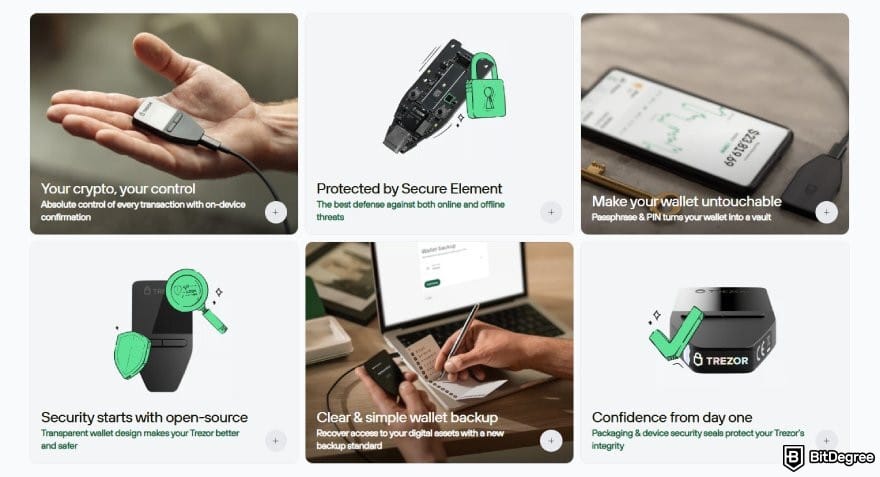 Hardware crypto wallet: Trezor Safe 3 features. Hardware crypto wallet: Trezor Safe 3 features.