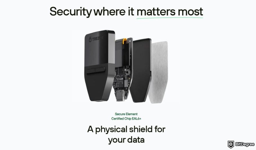 Hardware crypto wallet: Trezor Safe 3 security. Hardware crypto wallet: Trezor Safe 3 security.