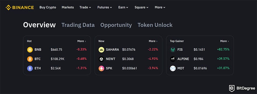 Binance Review: Binance market overview. Binance Review: Binance market overview.
