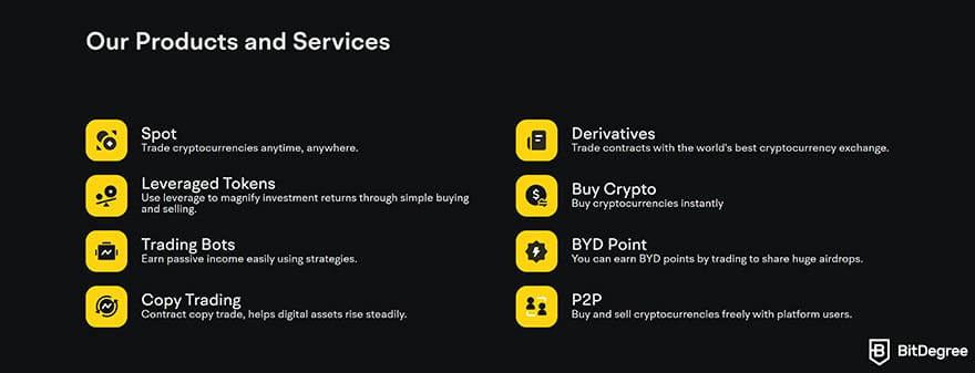 BYDFi review: products and services. BYDFi review: products and services.
