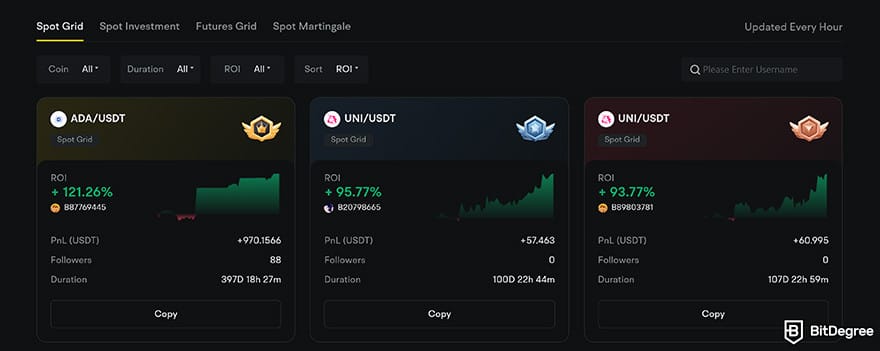 BYDFi review: spot grid feature on BYDFi. BYDFi review: spot grid feature on BYDFi.