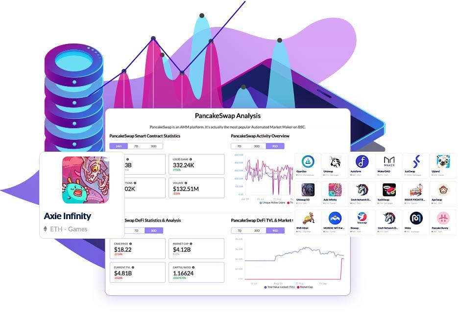 Uncover dApps. Track. <br>Get Signals. Act.