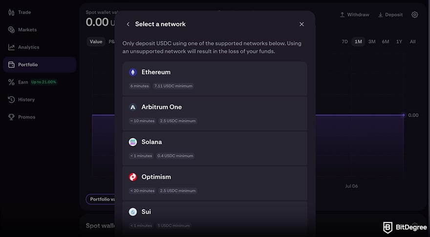 Kraken review: choose the network.