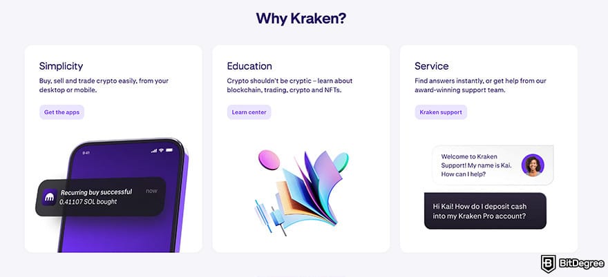 Kraken review: main benefits of Kraken.