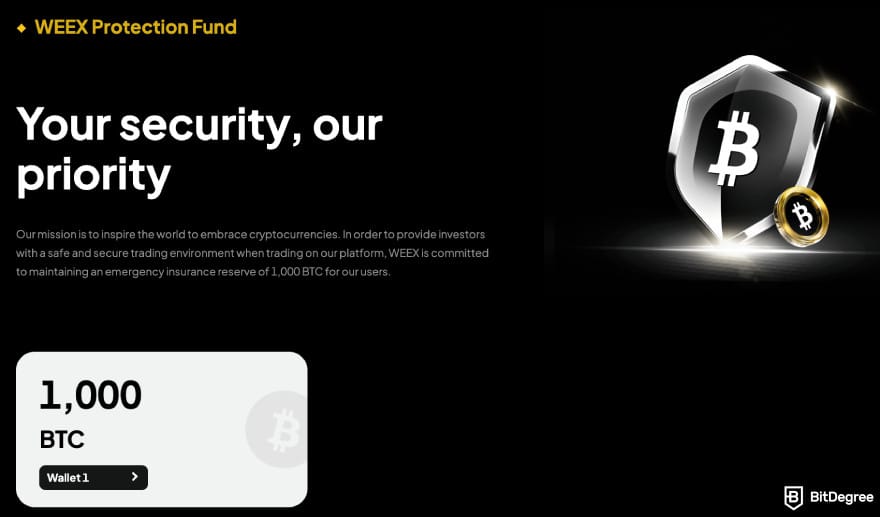 WEEX review: BTC protection fund. WEEX review: BTC protection fund.
