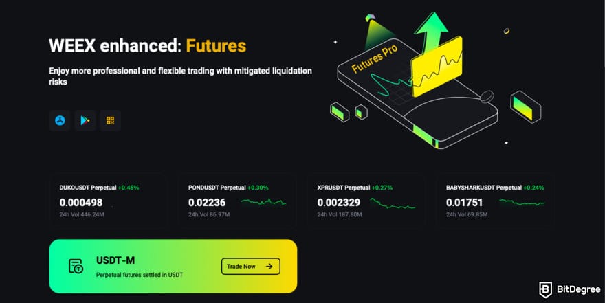 WEEX review: a description of futures trading. WEEX review: a description of futures trading.