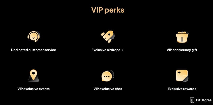 WEEX review: VIP program perks. WEEX review: VIP program perks.